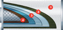 Cross sectional view of Donaldson Triboguard hydraulic filter